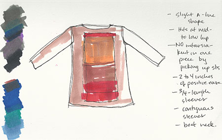 Rothko-sweater-sketchwnotes